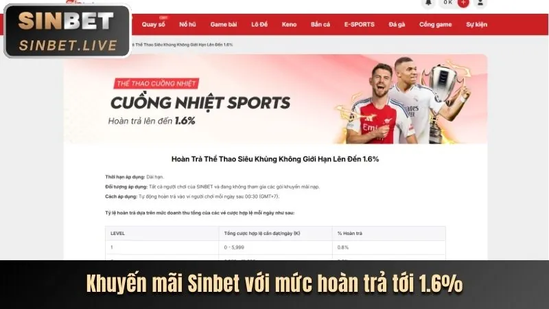 Ưu đãi chào mừng cho slot game tại 1000win nhà cái